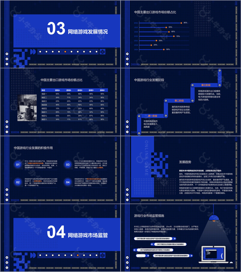 蓝色几何风游戏行业研究报告PPT模板no.3