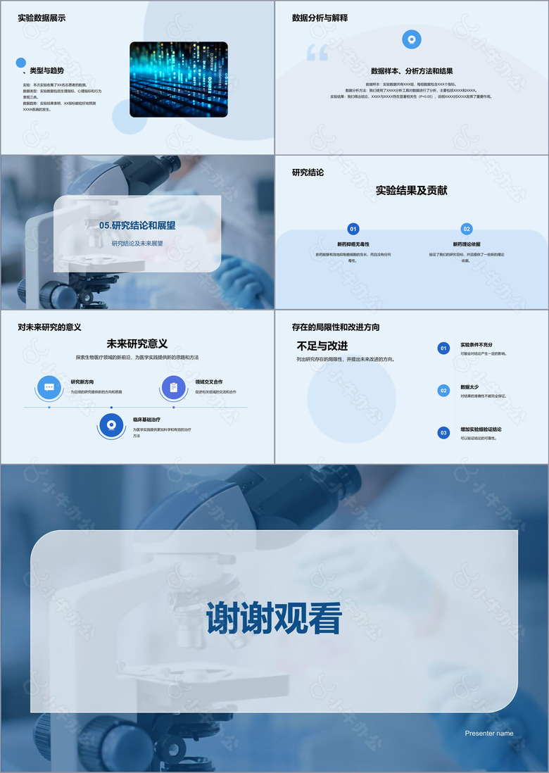 蓝色商务现代生物医疗课题研究报告PPT模板no.3