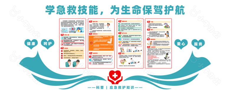 学急救技能为生命保驾护航医院文化墙