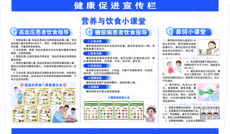 实用卡通风营养与饮食小课堂宣传栏