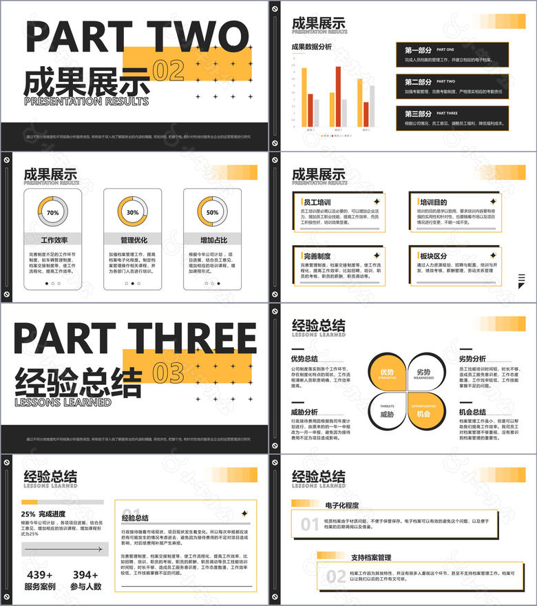 黄黑简约风工作总结汇报PPT模板no.2