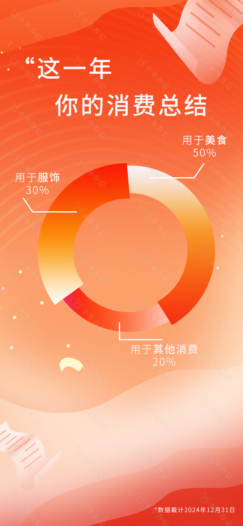 年度消费总结橙红色渐变主题海报