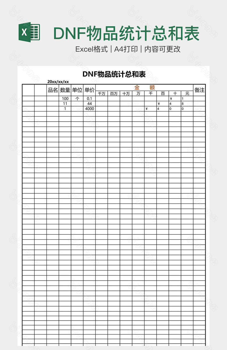 DNF物品统计总和表