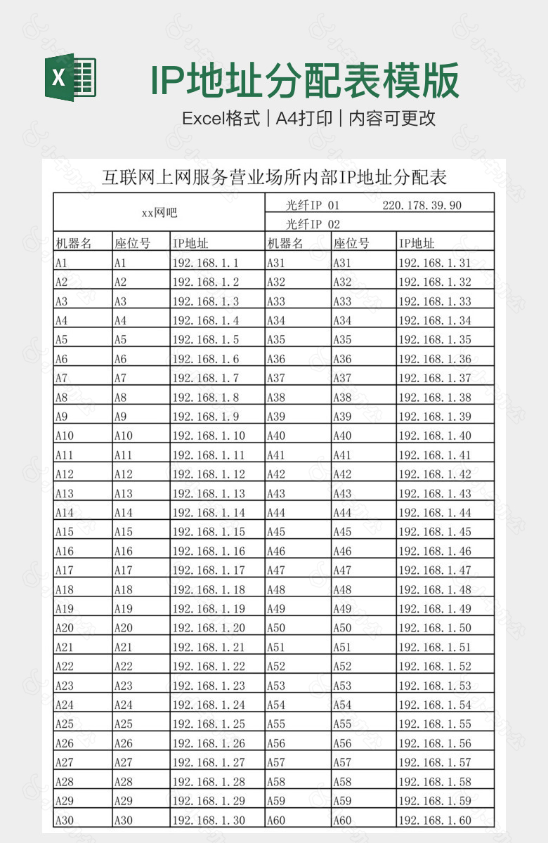 IP地址分配表模版