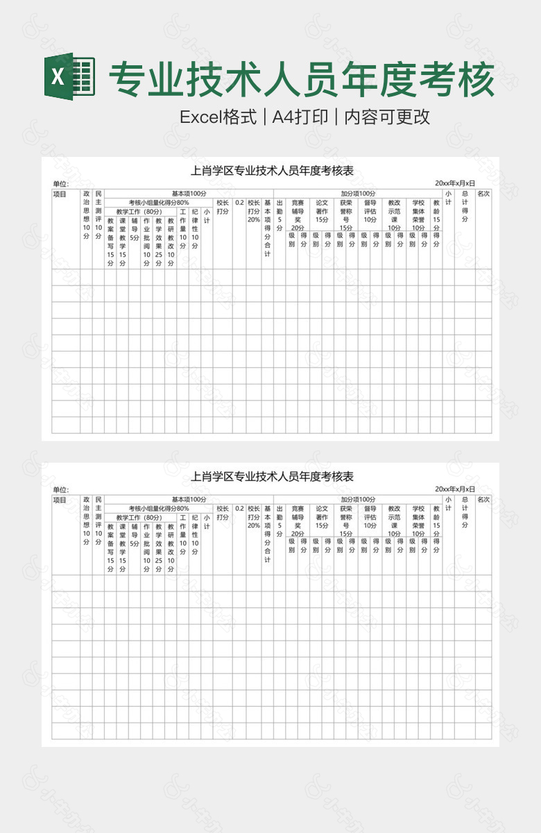 专业技术人员年度考核表