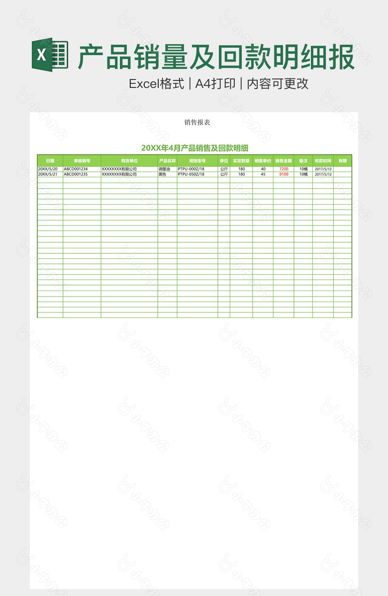 产品销量及回款明细报表