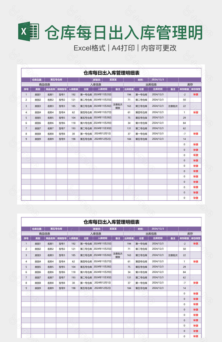 仓库每日出入库管理明细表