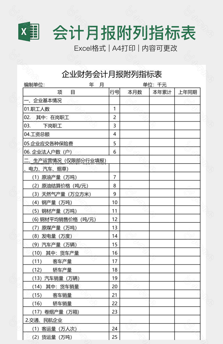 会计月报附列指标表