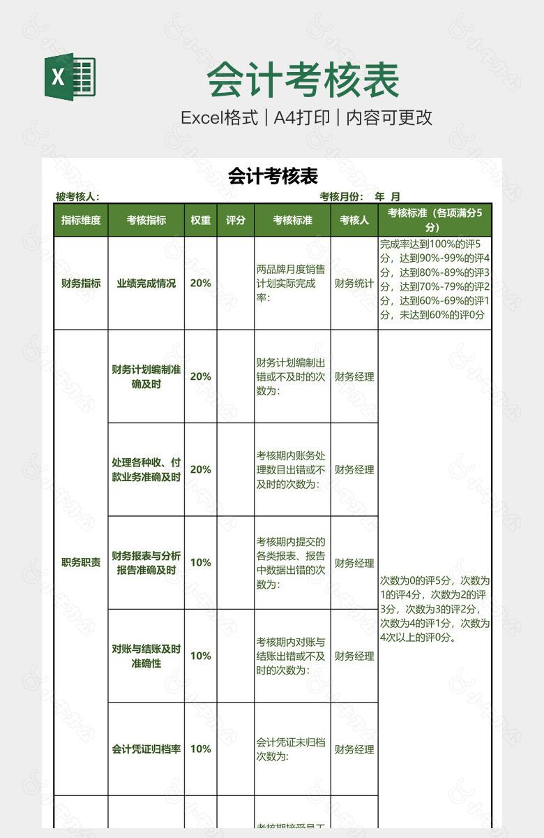 会计考核表