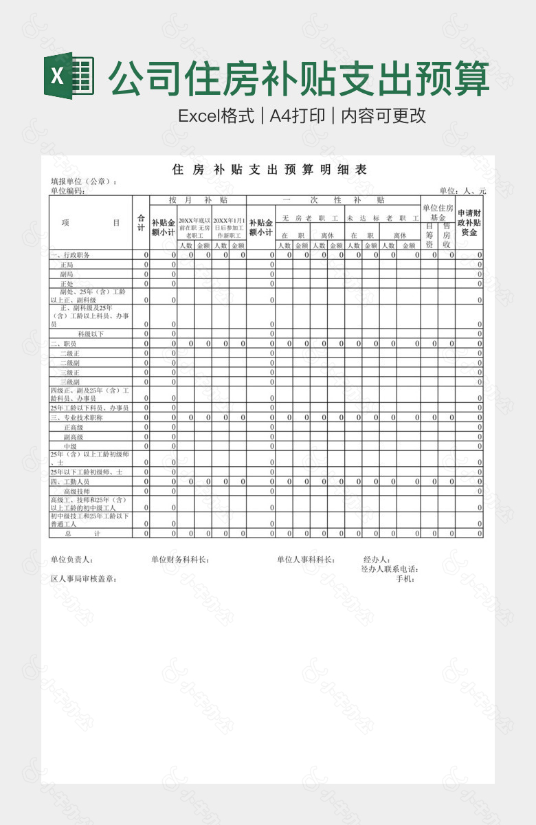 公司住房补贴支出预算表