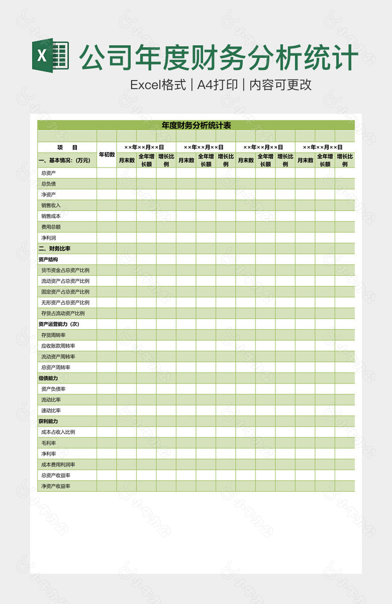 公司年度财务分析统计表