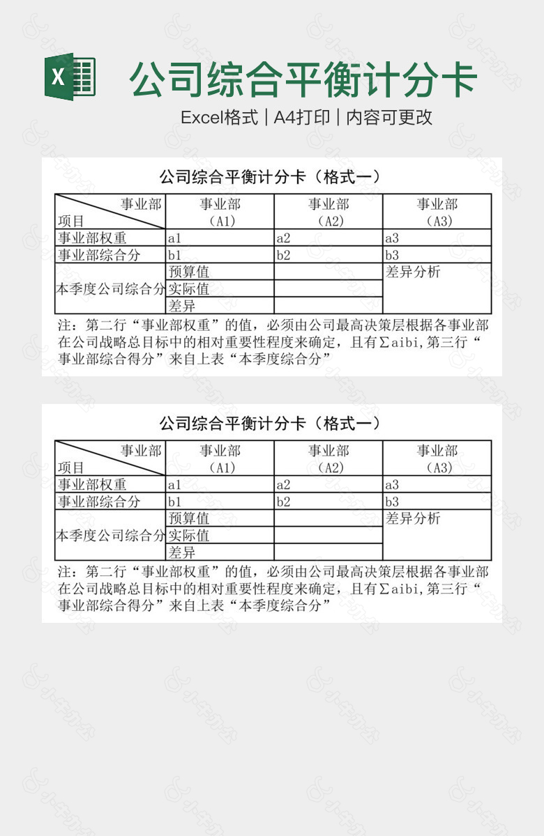 公司综合平衡计分卡