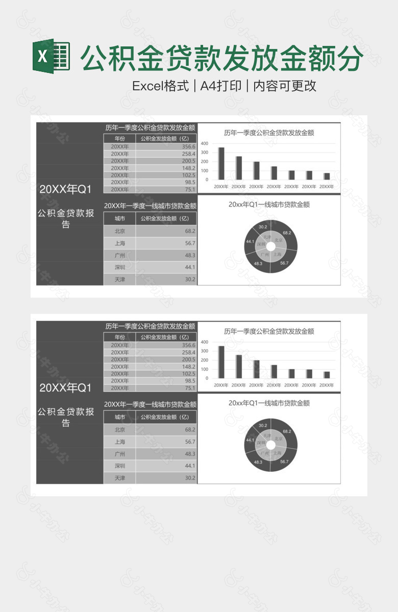 公积金贷款发放金额分析