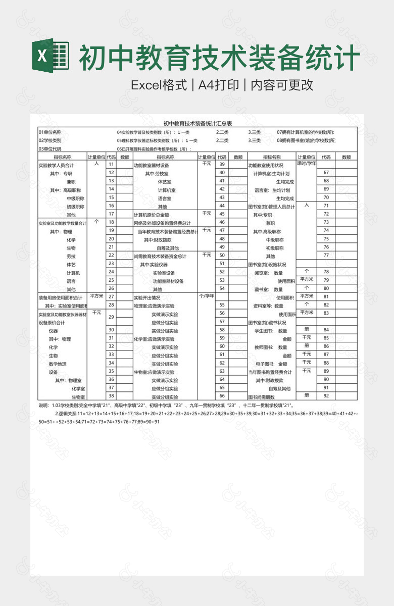 初中教育技术装备统计汇总表