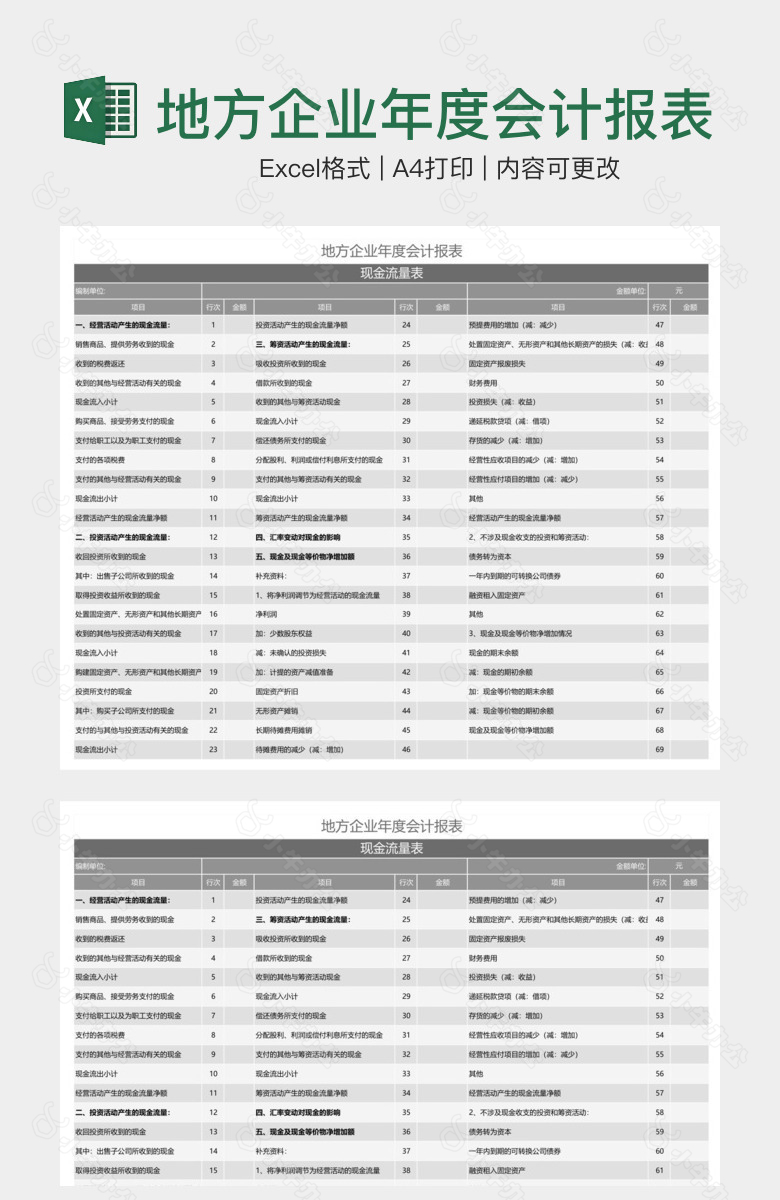 地方企业年度会计报表