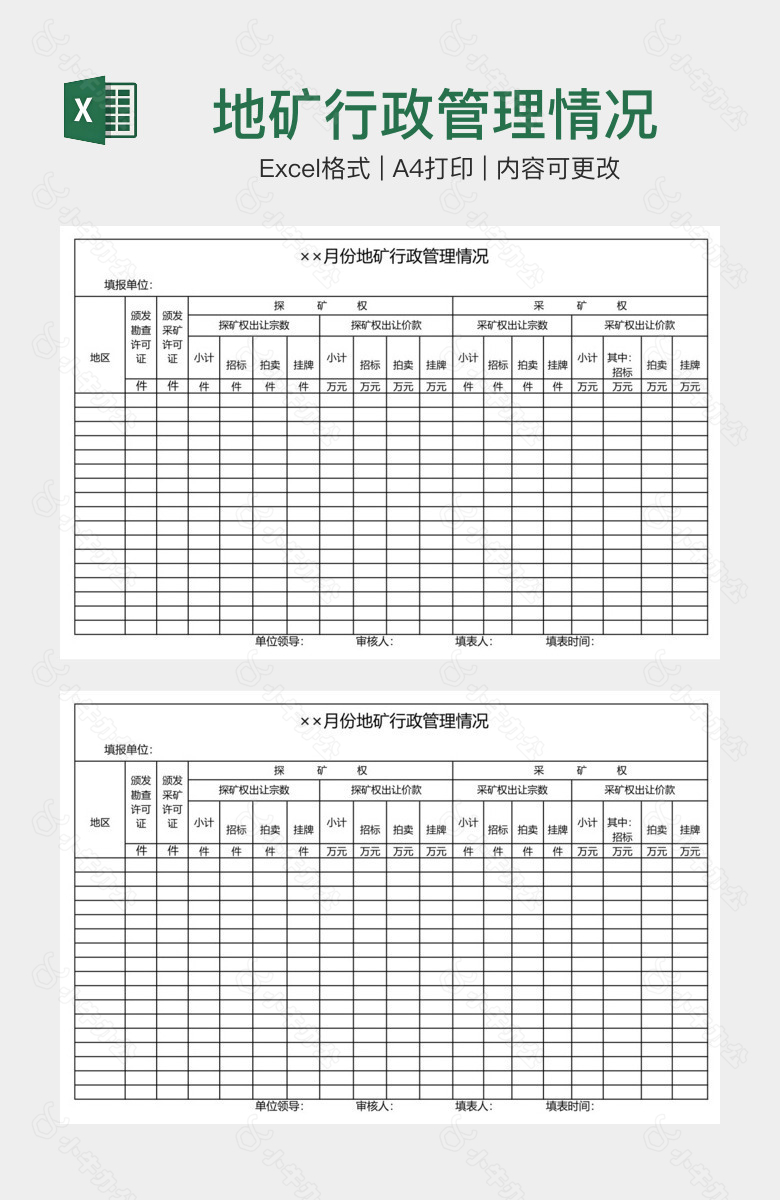 地矿行政管理情况