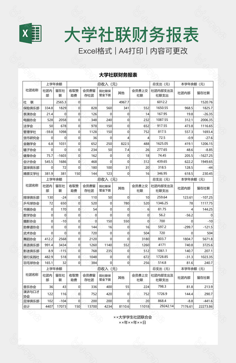 大学社联财务报表