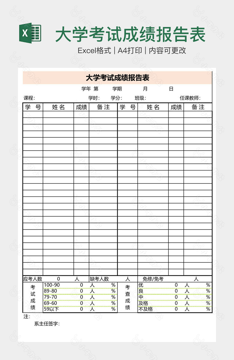 大学考试成绩报告表