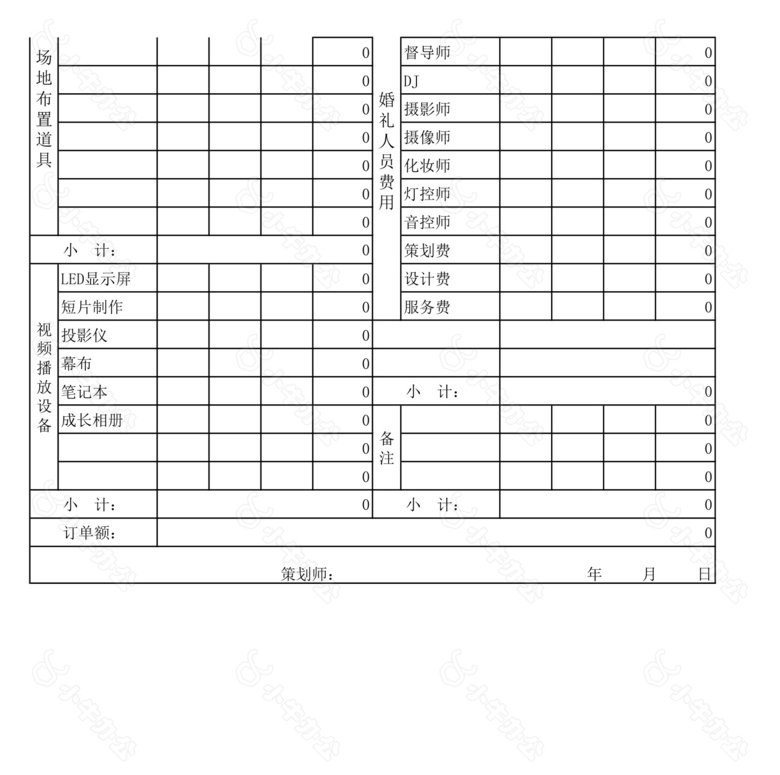 婚礼费用预算表no.2