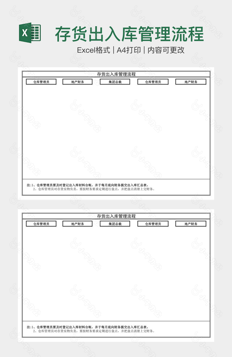 存货出入库管理流程