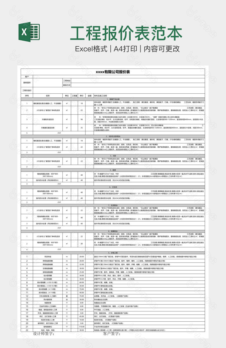 工程报价表范本