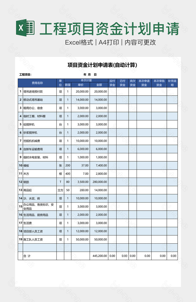 工程项目资金计划申请表