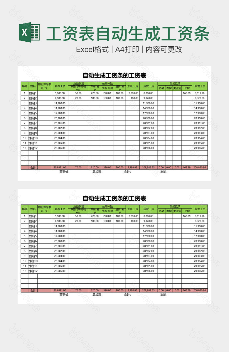 工资表自动生成工资条