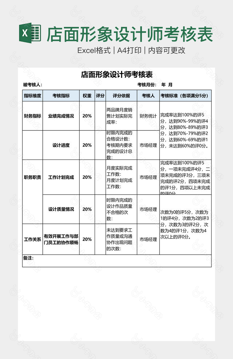 店面形象设计师考核表