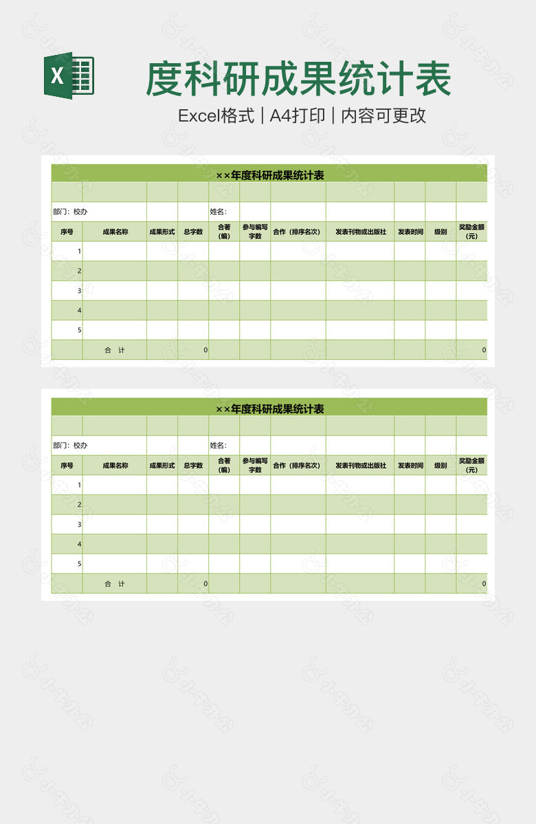 度科研成果统计表