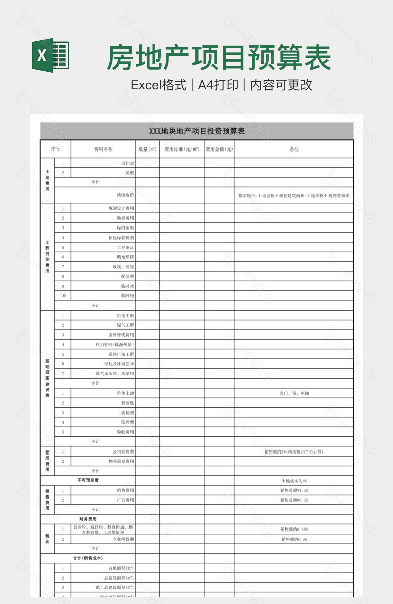 房地产项目预算表