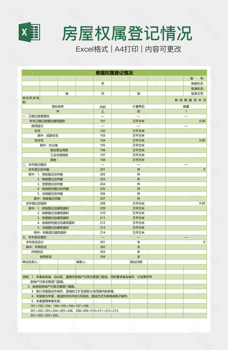 房屋权属登记情况