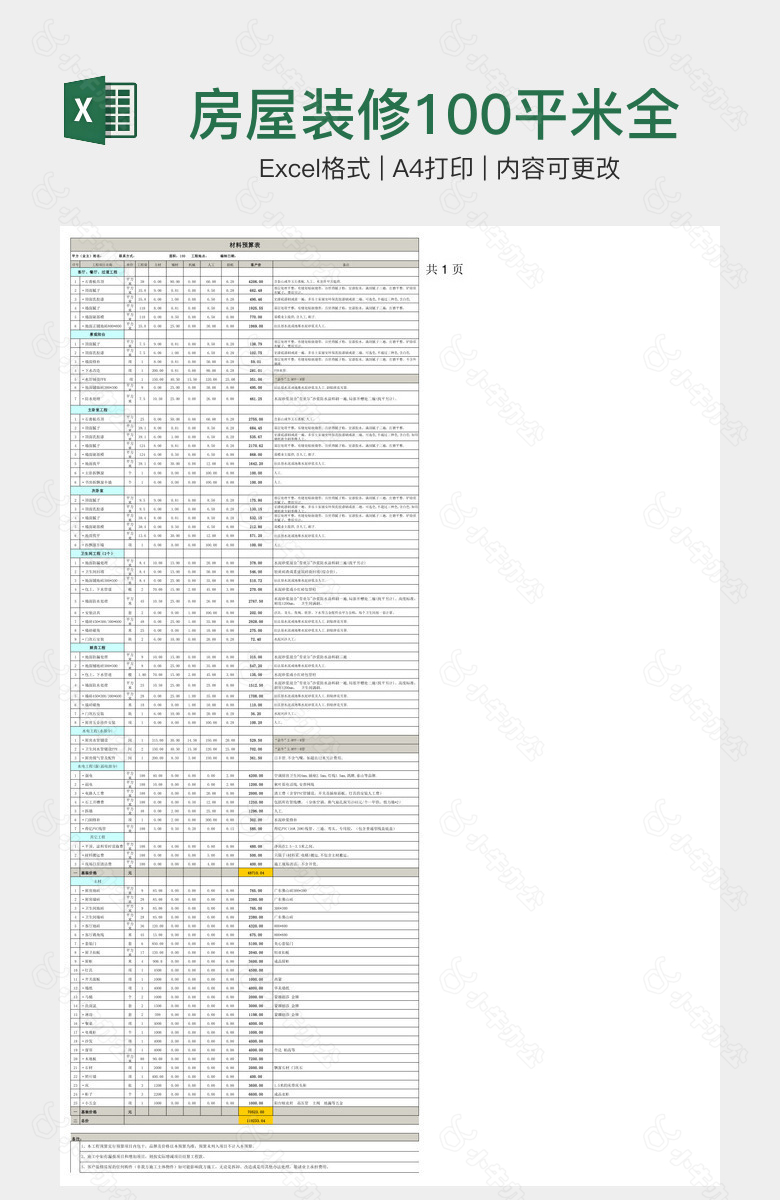 房屋装修100平米全包预算表
