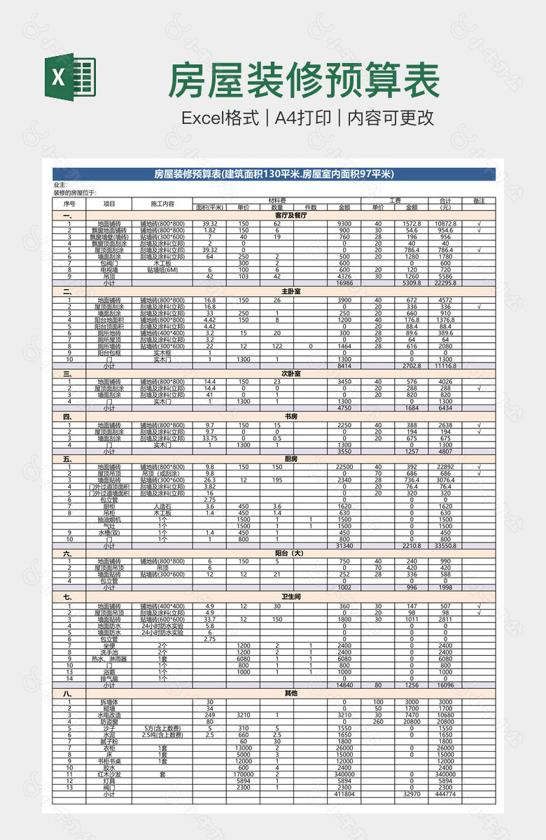 房屋装修预算表