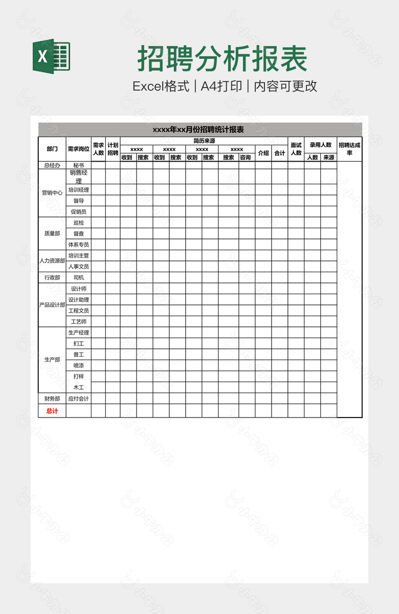 招聘分析报表