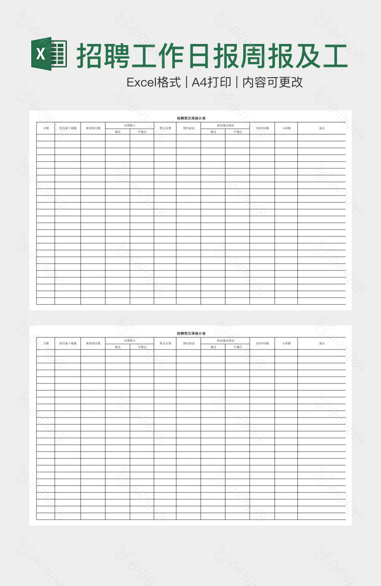 招聘工作日报周报及工作分析表