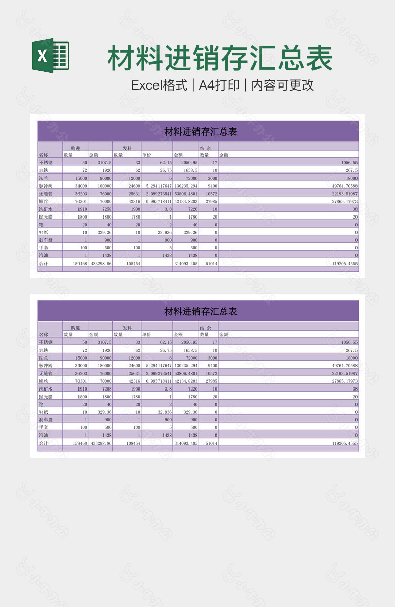 材料进销存汇总表