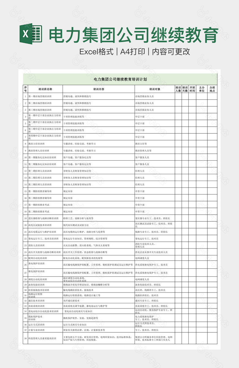 电力集团公司继续教育培训计划