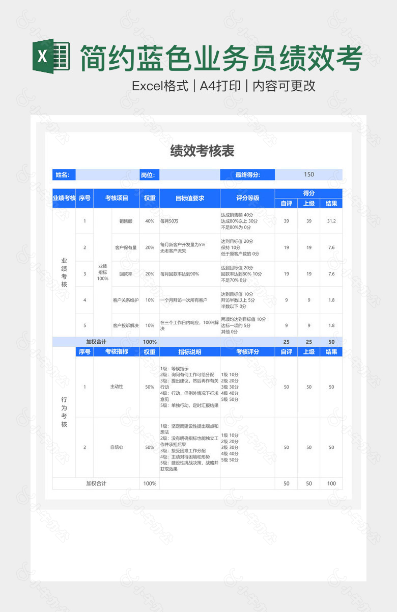 简约蓝色业务员绩效考核表