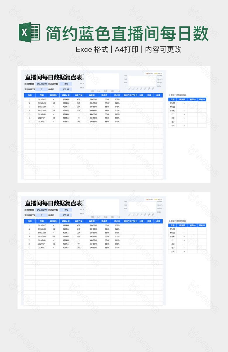 简约蓝色直播间每日数据复盘表