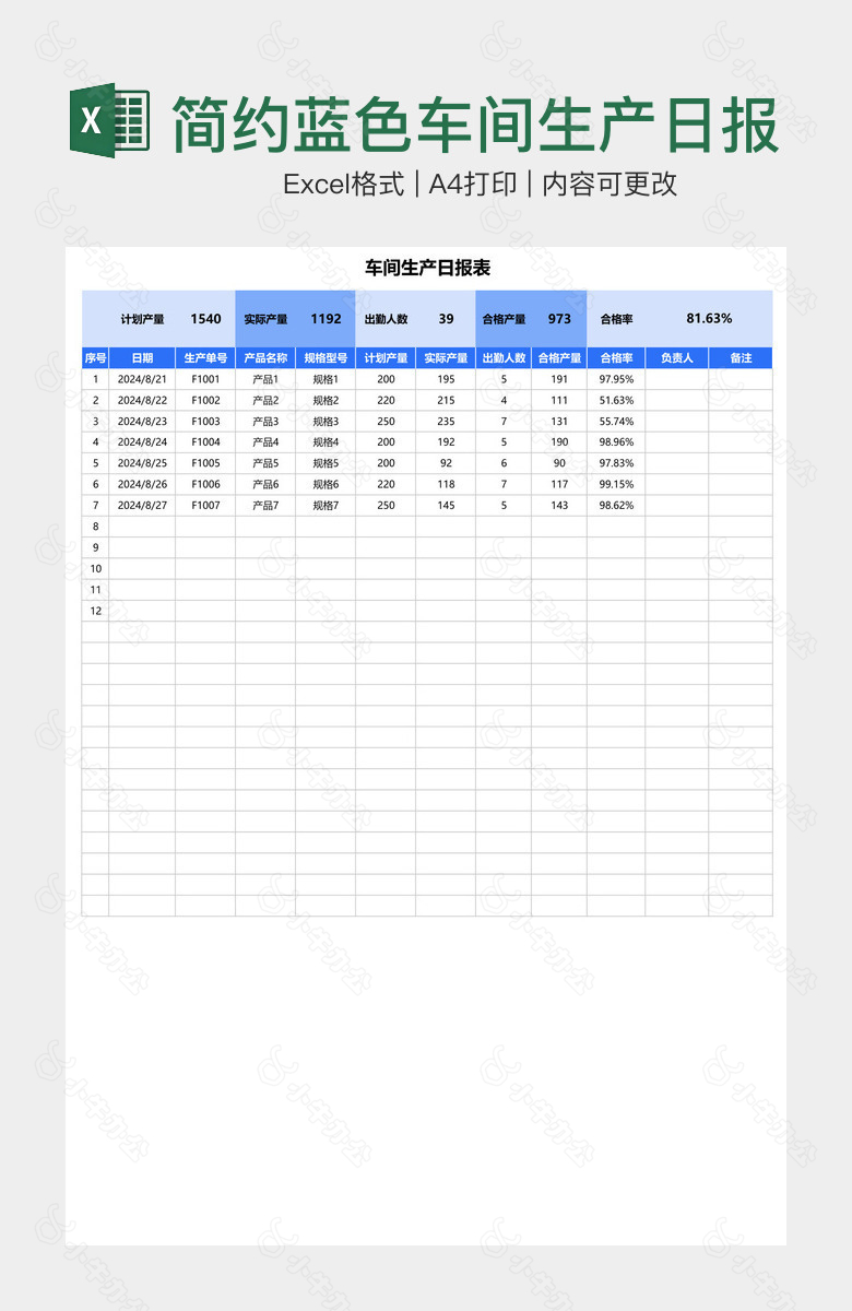 简约蓝色车间生产日报表