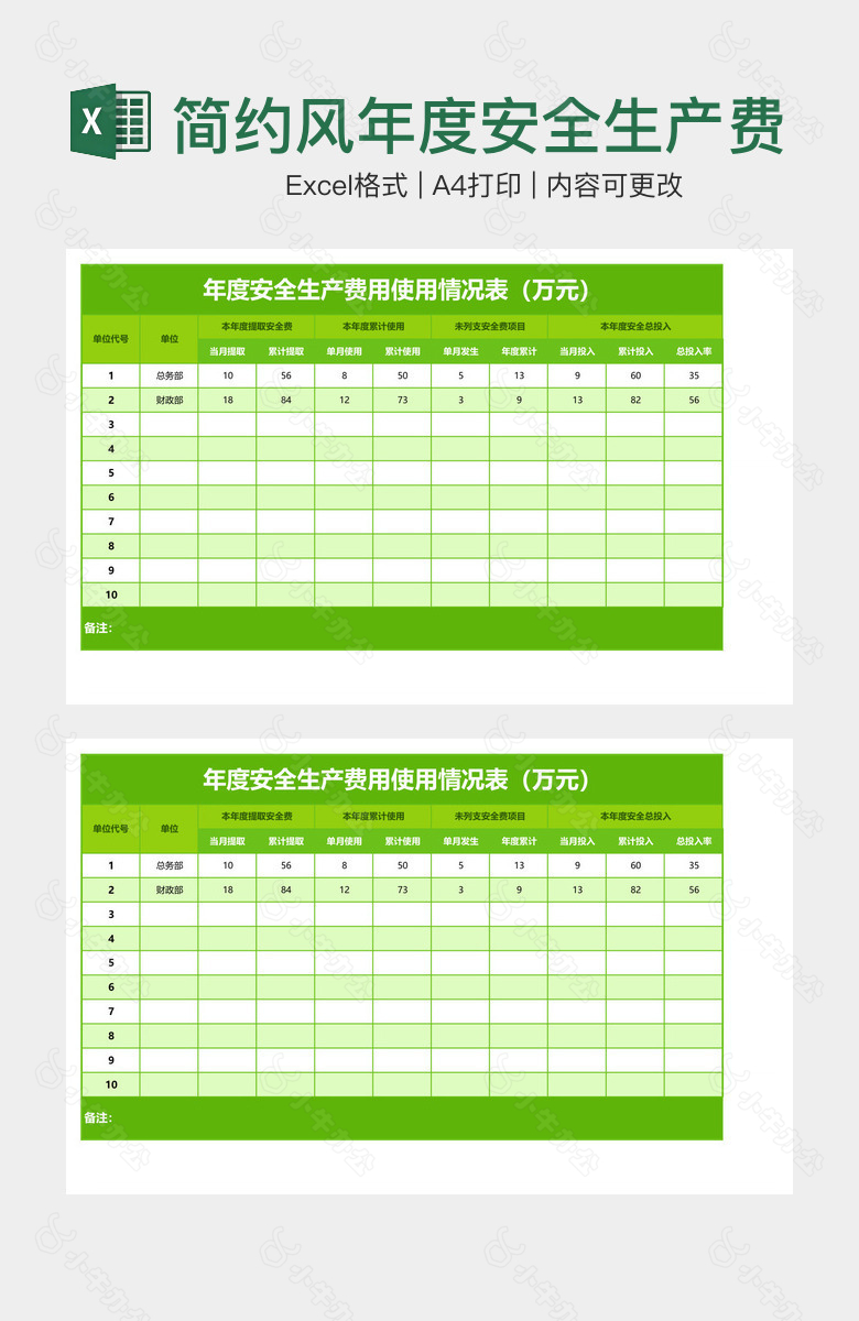 简约风年度安全生产费用使用情况表