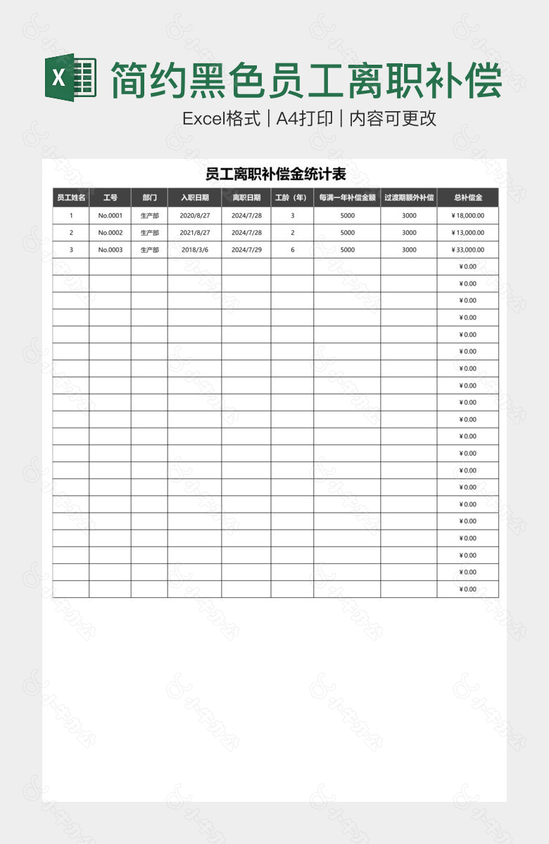 简约黑色员工离职补偿金统计表