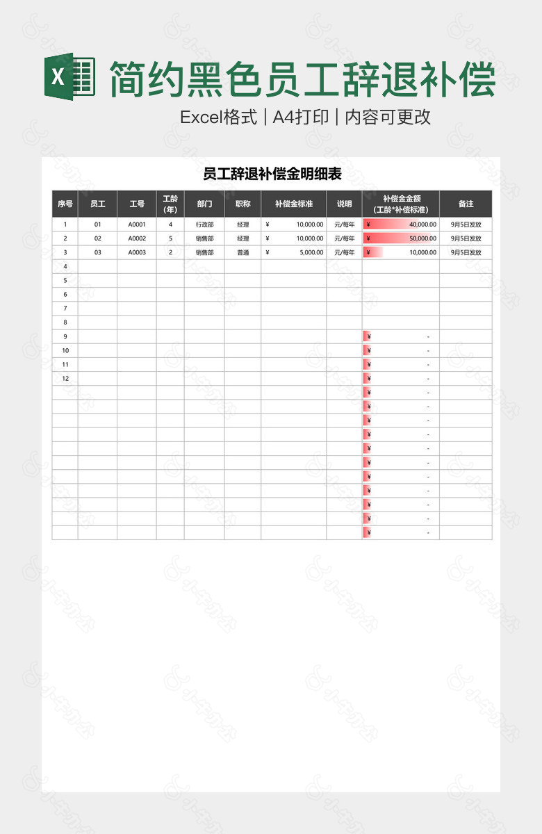 简约黑色员工辞退补偿金明细表