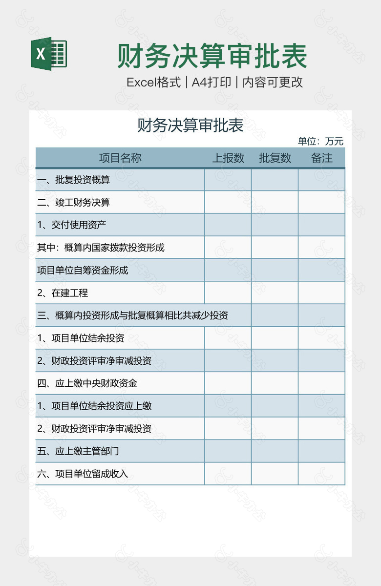 财务决算审批表