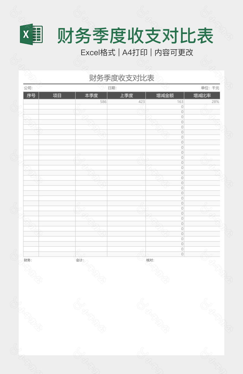 财务季度收支对比表