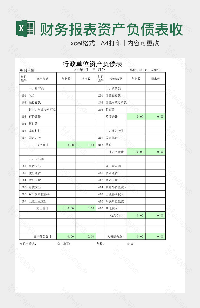 财务报表资产负债表收入支出表