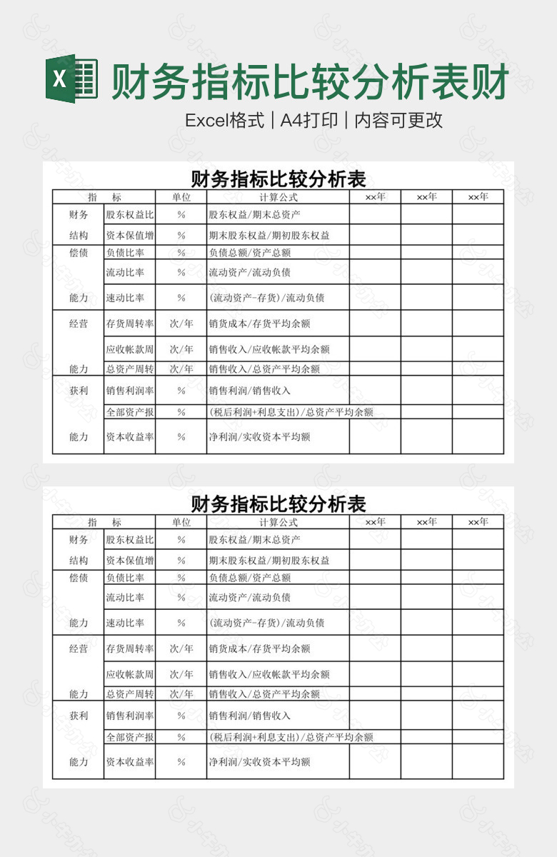 财务指标比较分析表财务报表