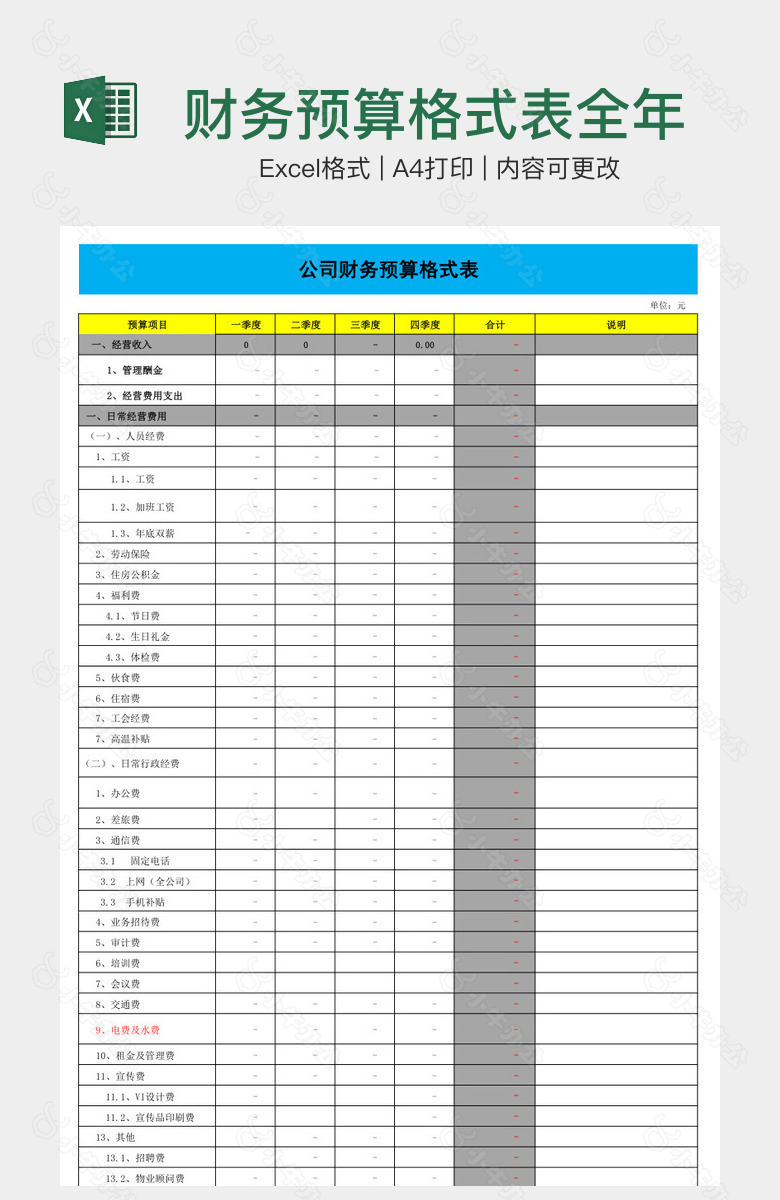 财务预算格式表全年