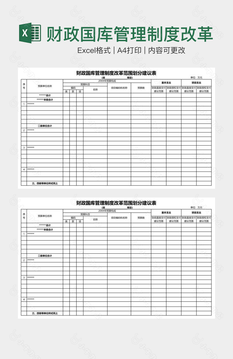 财政国库管理制度改革范围划分建议表