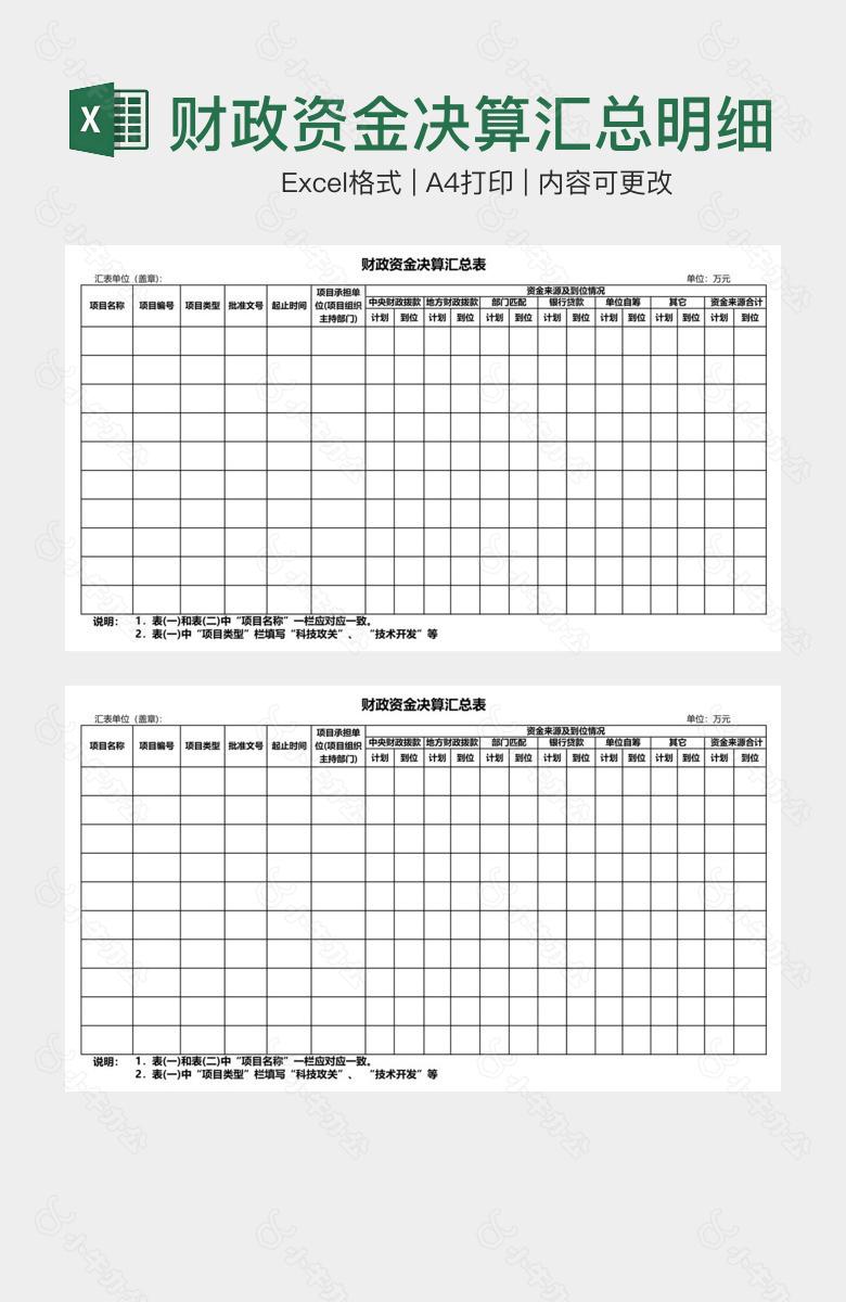 财政资金决算汇总明细